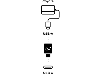 Adaptador USB-C a USB-A